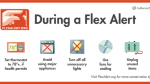 Flex Alert Program - California ISO 2