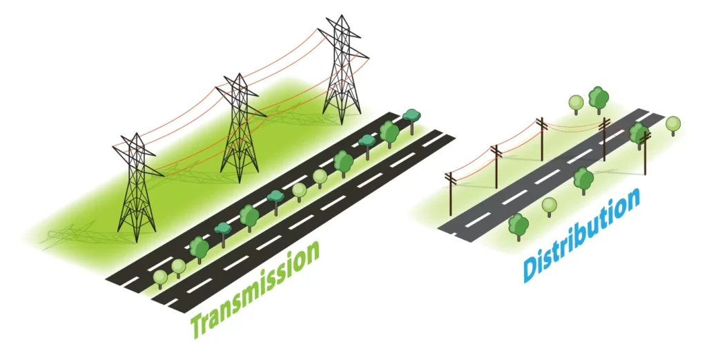 Power Transmission vs Distribution - YSG Solar